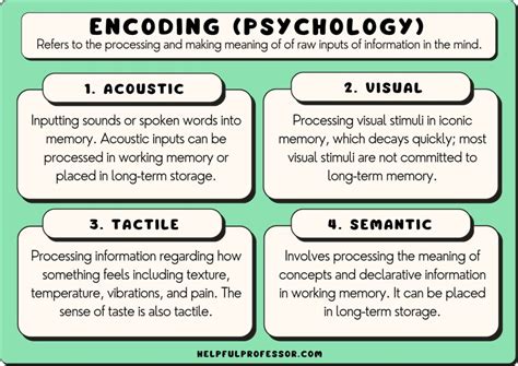 a|encoding